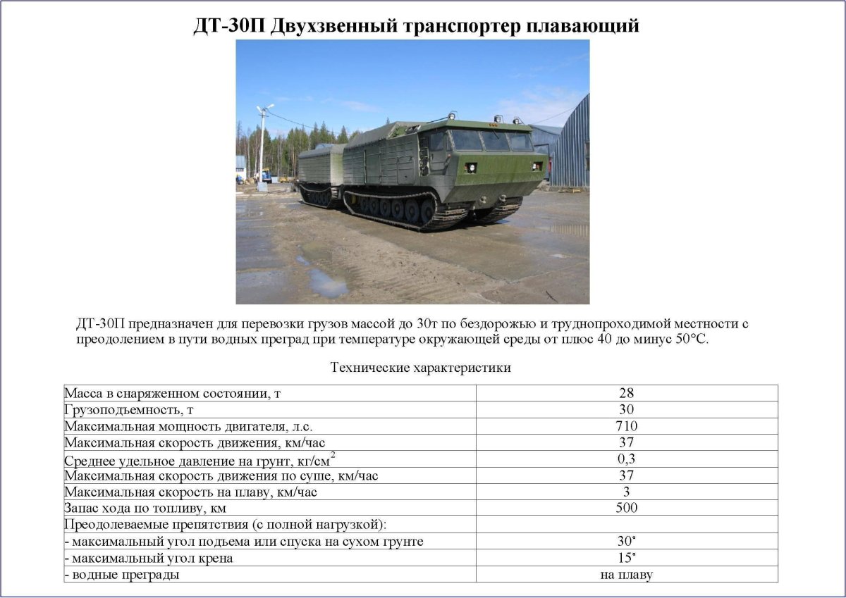 Вездехода ДТ-30 «Витязь» габариты