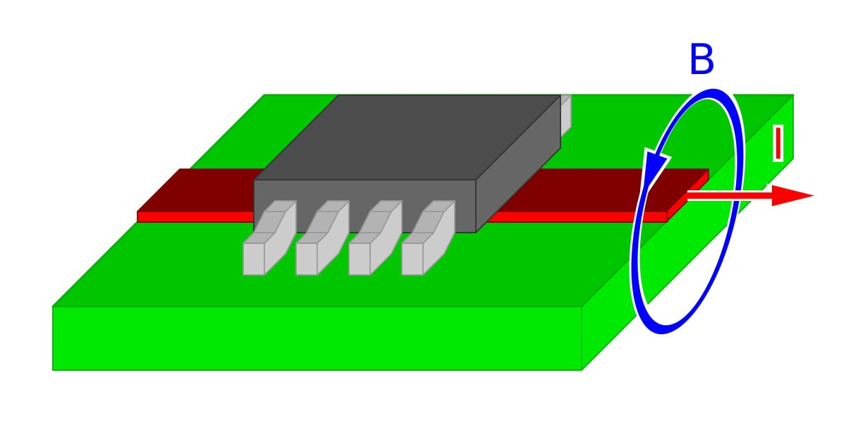 Магниторезистивные датчики магнитного поля