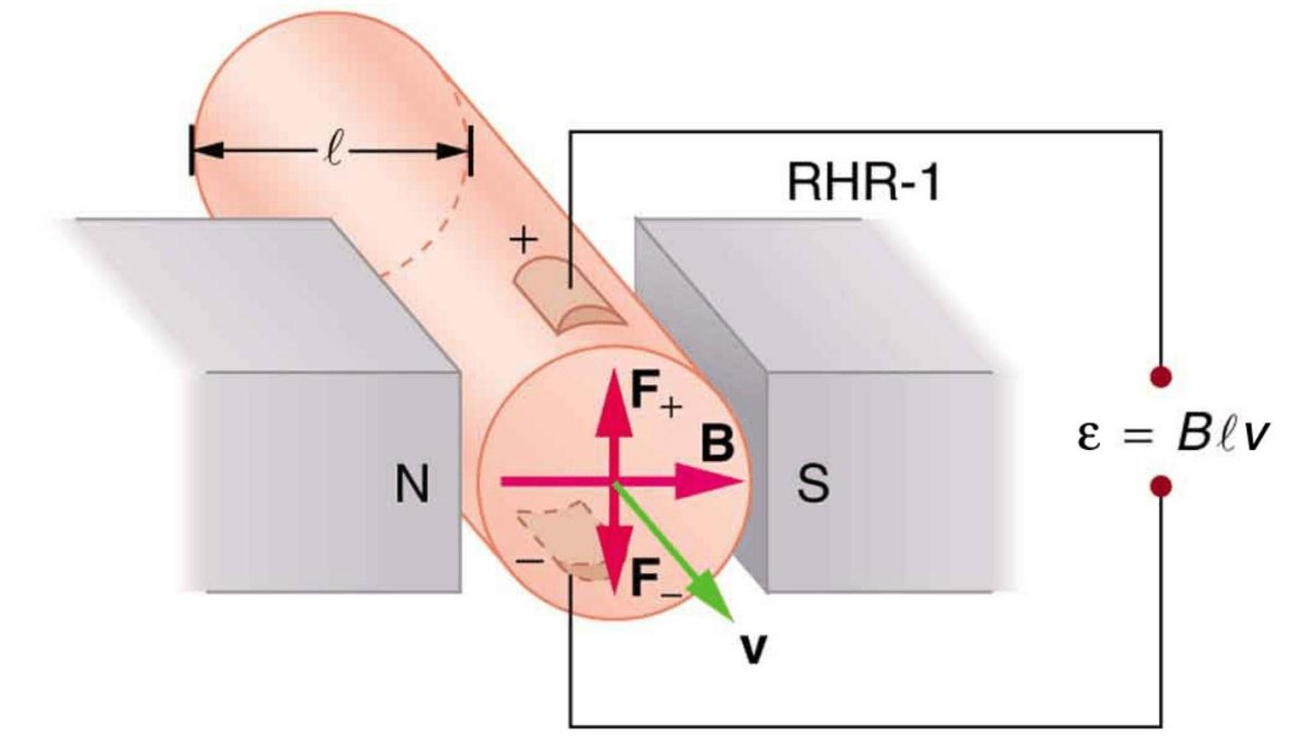 Эффект холла Петча