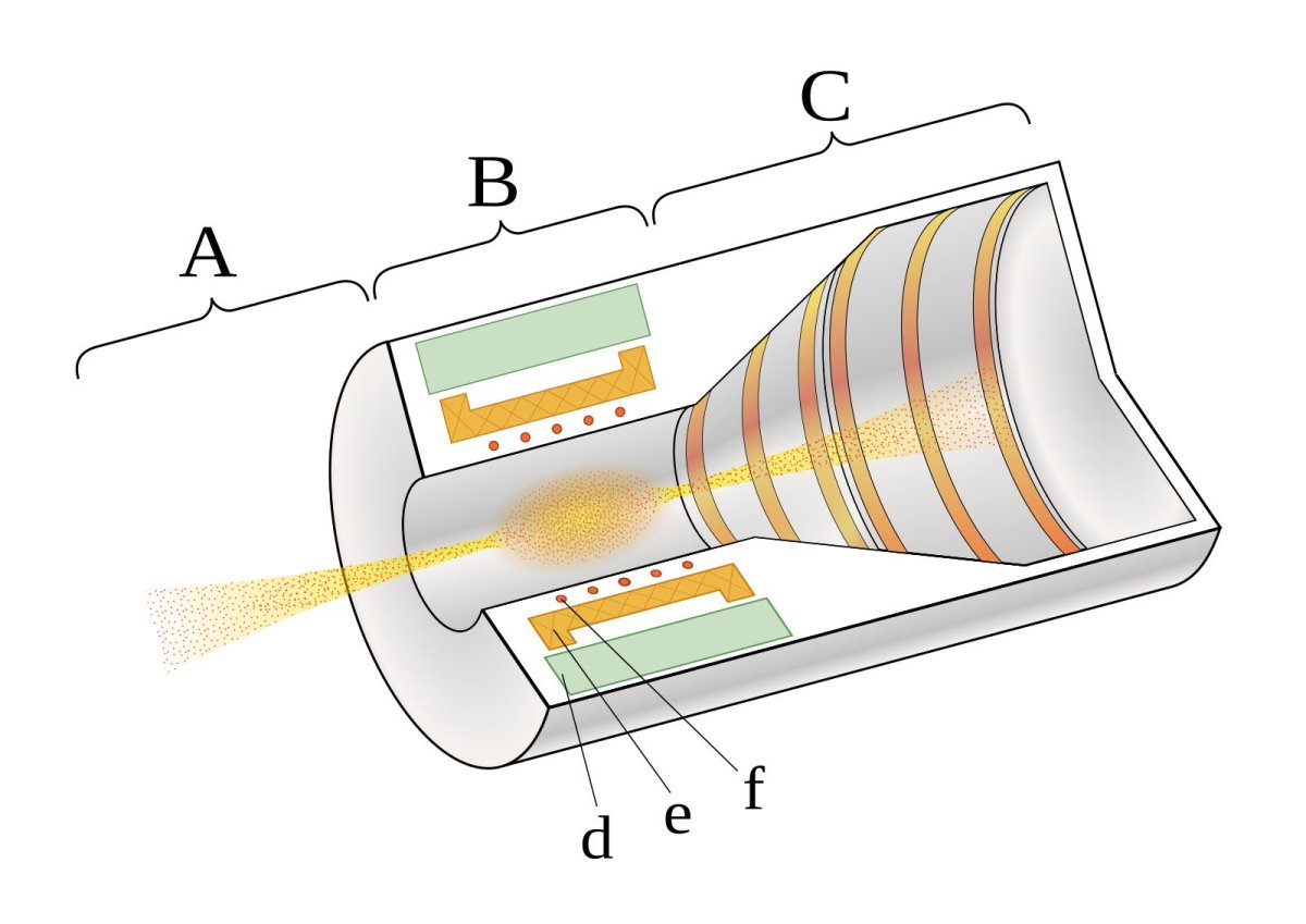 Плазменный ракетный двигатель схема