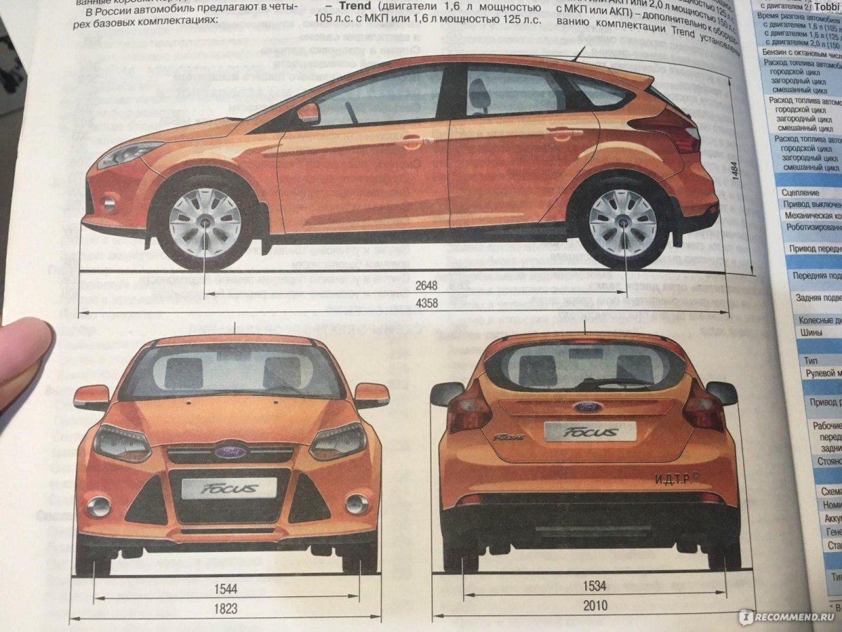 Ford Focus 3 ширина