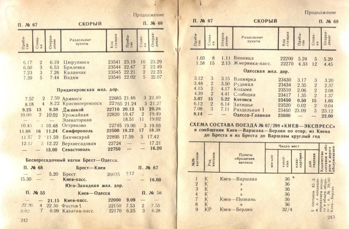 Поезд Полонез Москва Варшава