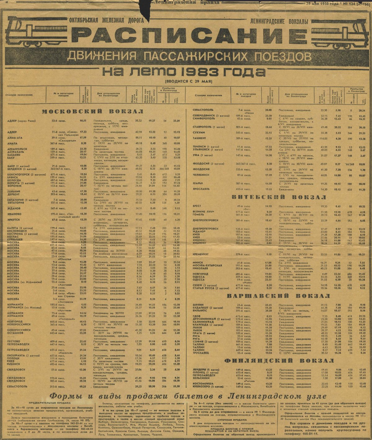 Архивные расписания поездов дальнего следования СССР