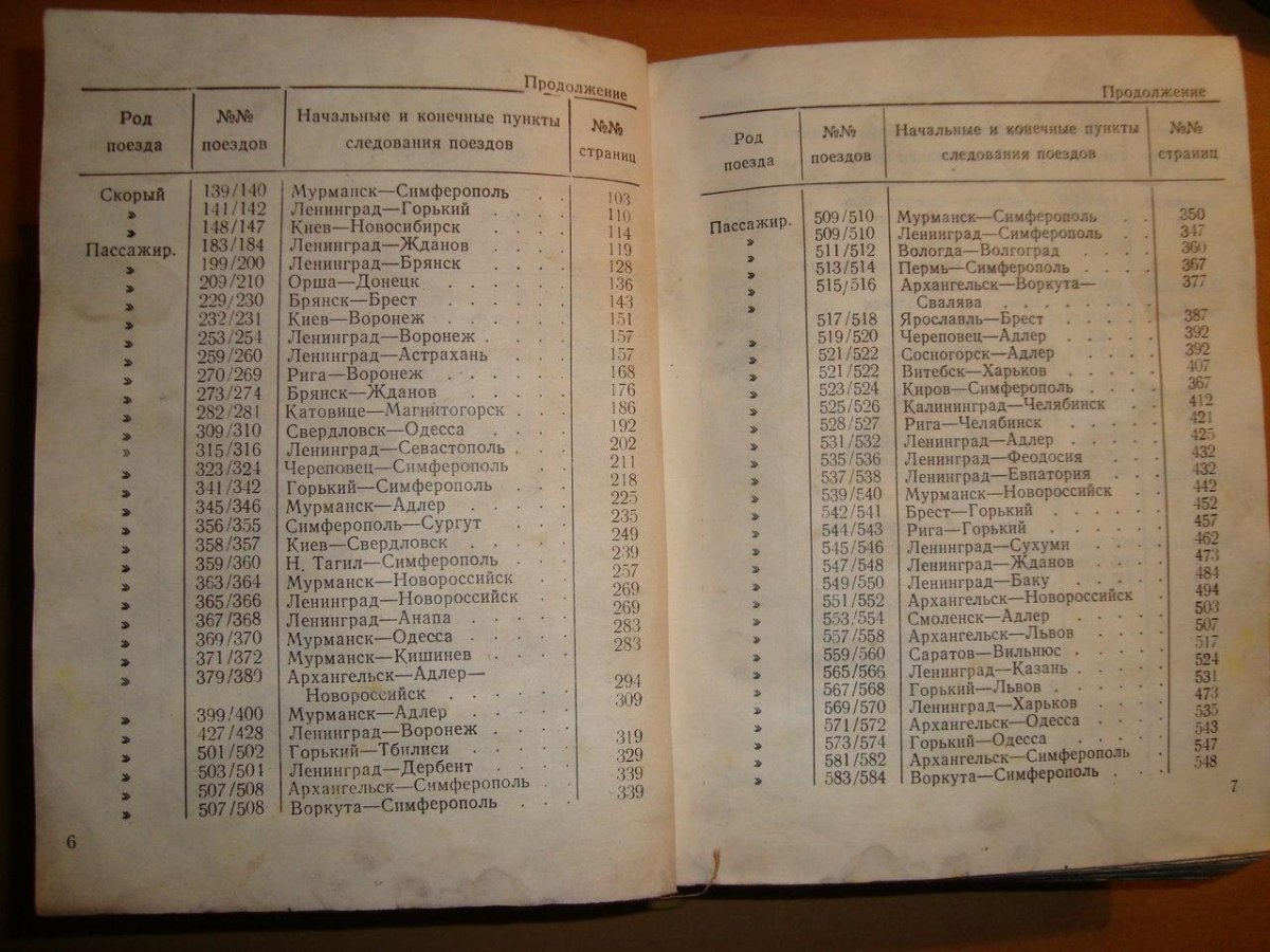 Расписание поездов