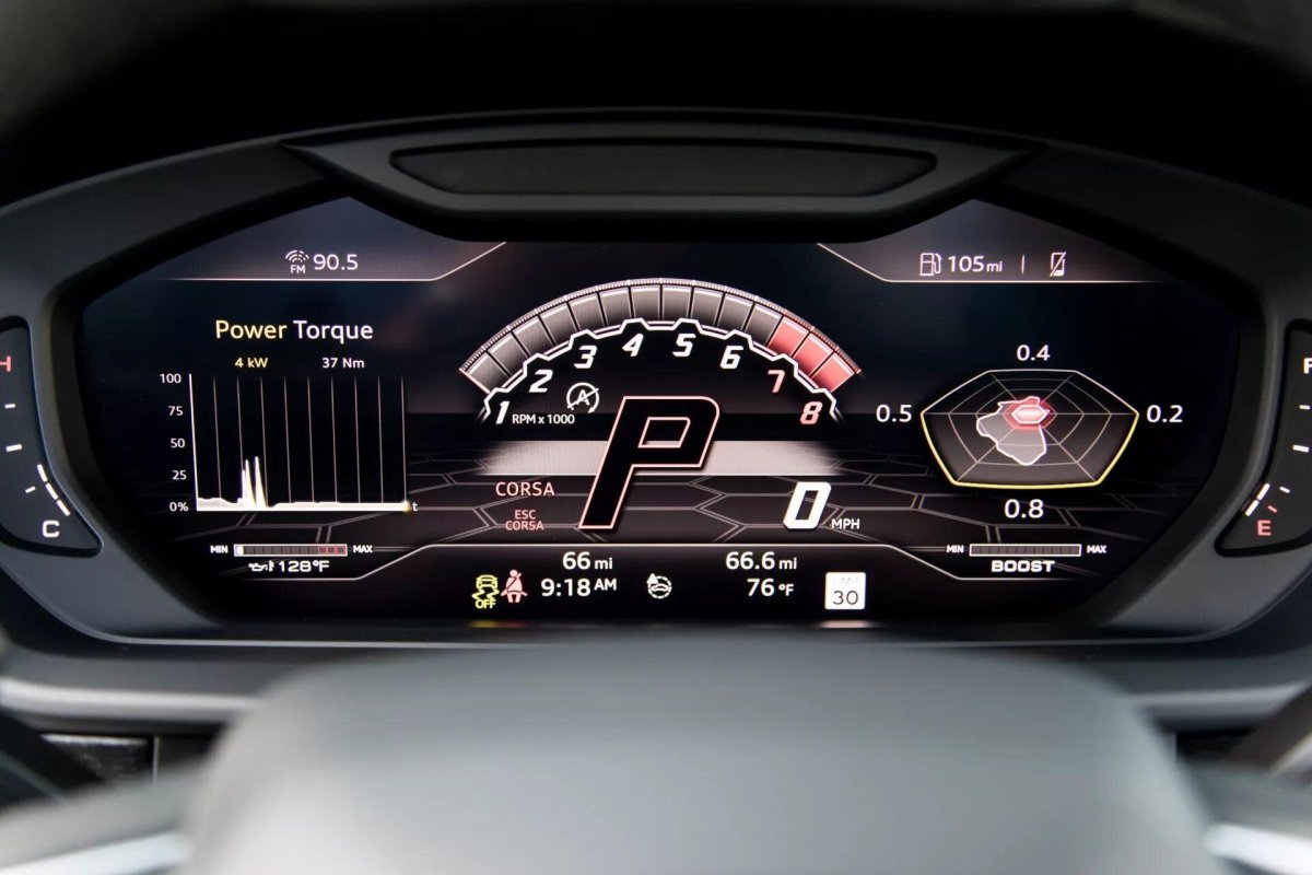 Панель приборов Lamborghini Urus