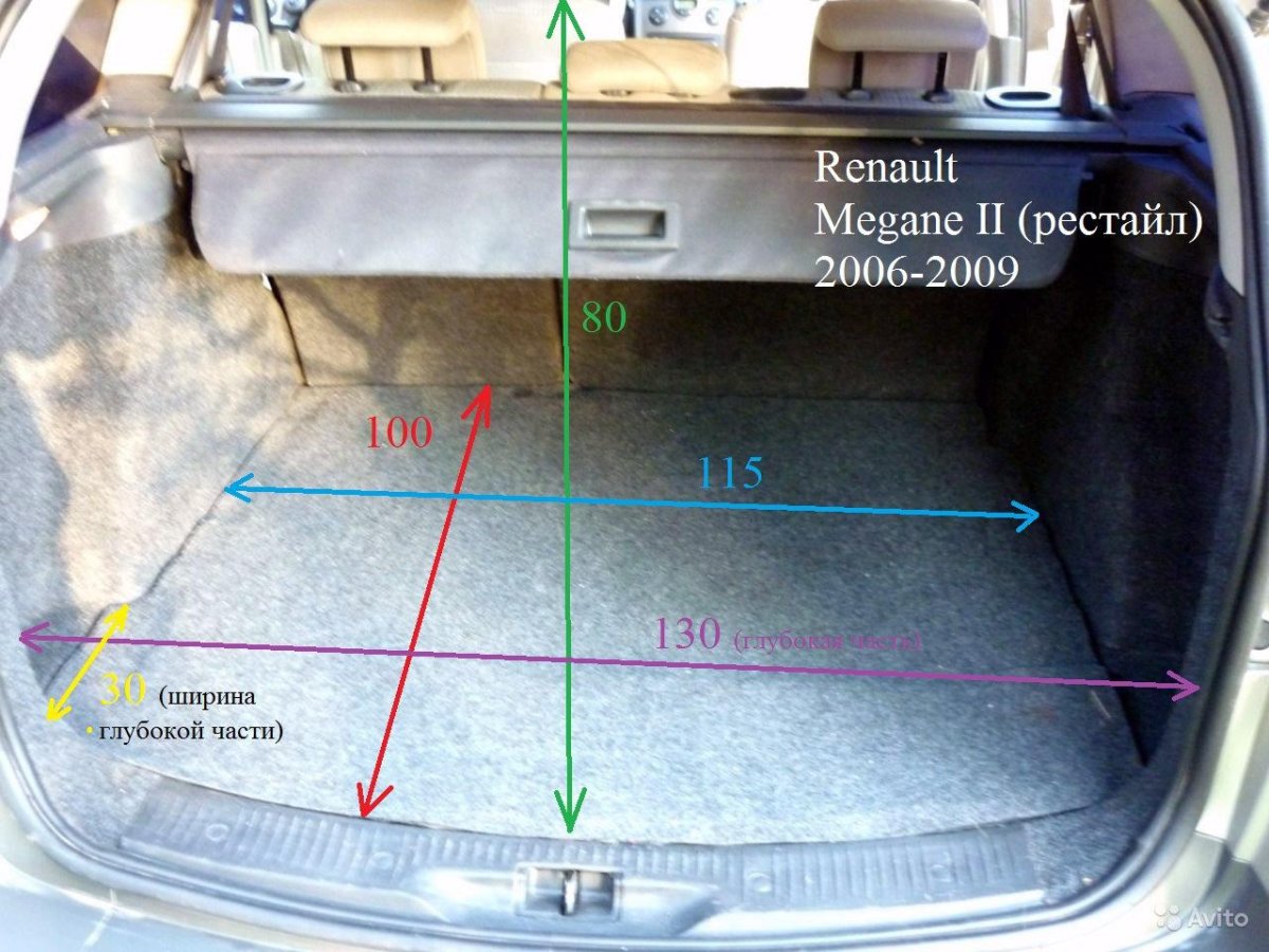 Габариты багажника лагуны2 универсал