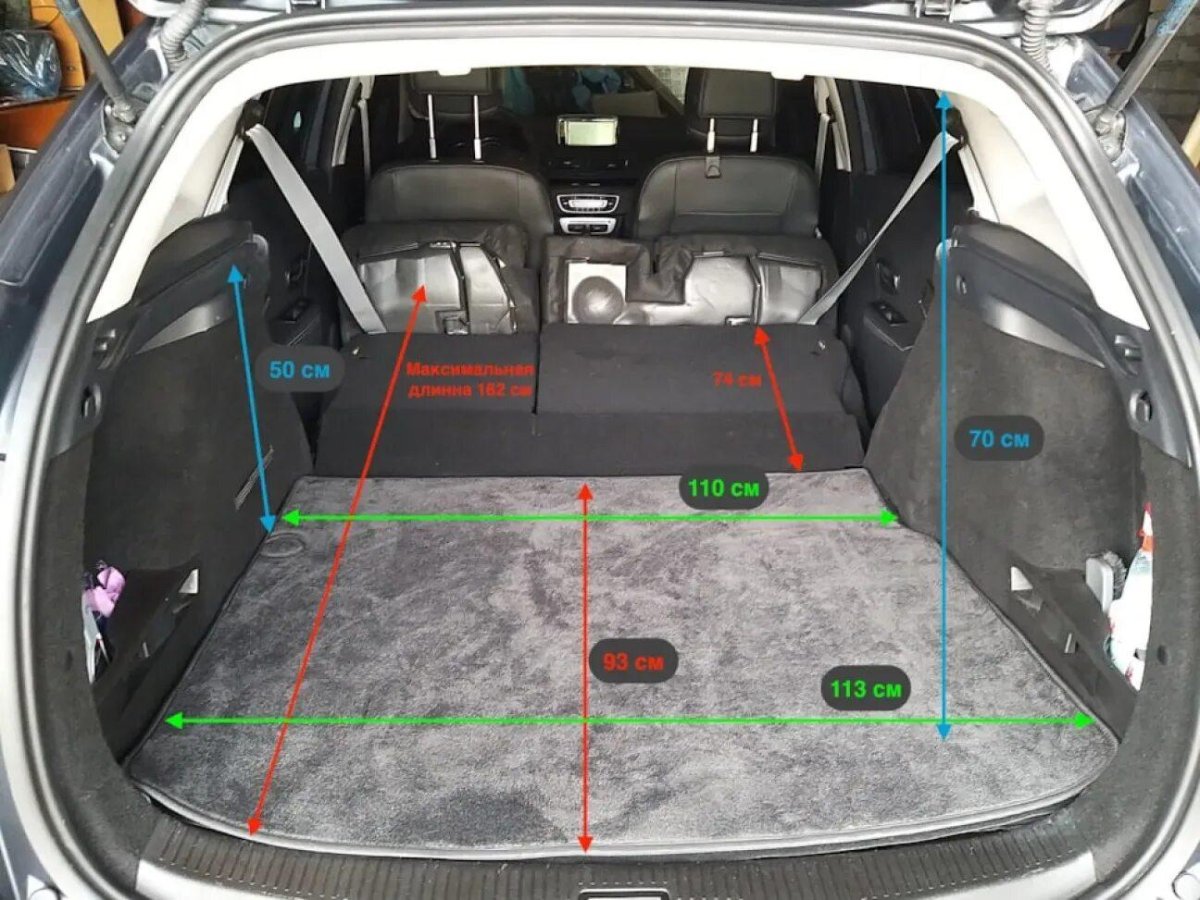 Ширина багажника Рено Меган 3