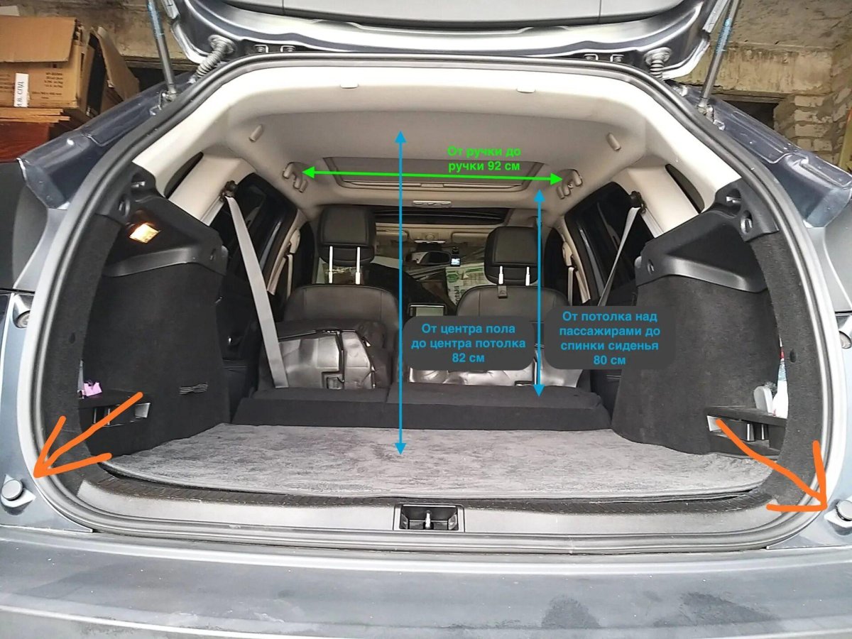 Рена Меган 3 какой объём багажника