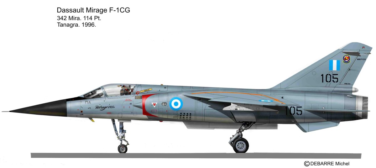 Мираж ф 1 истребитель