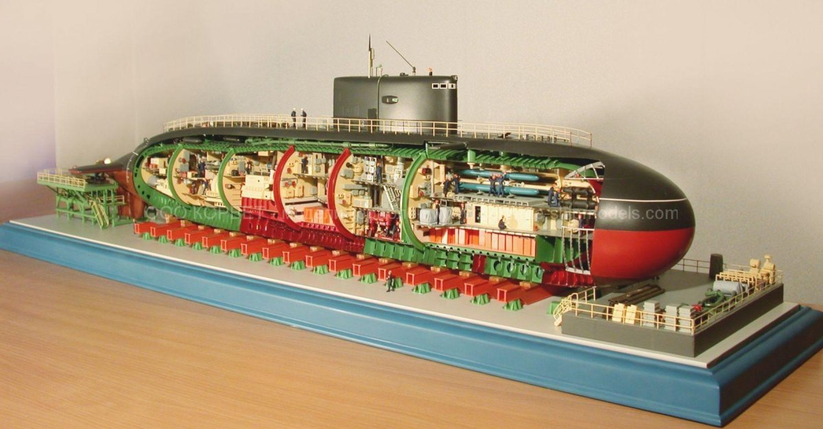 Варшавянка подводная лодка 877