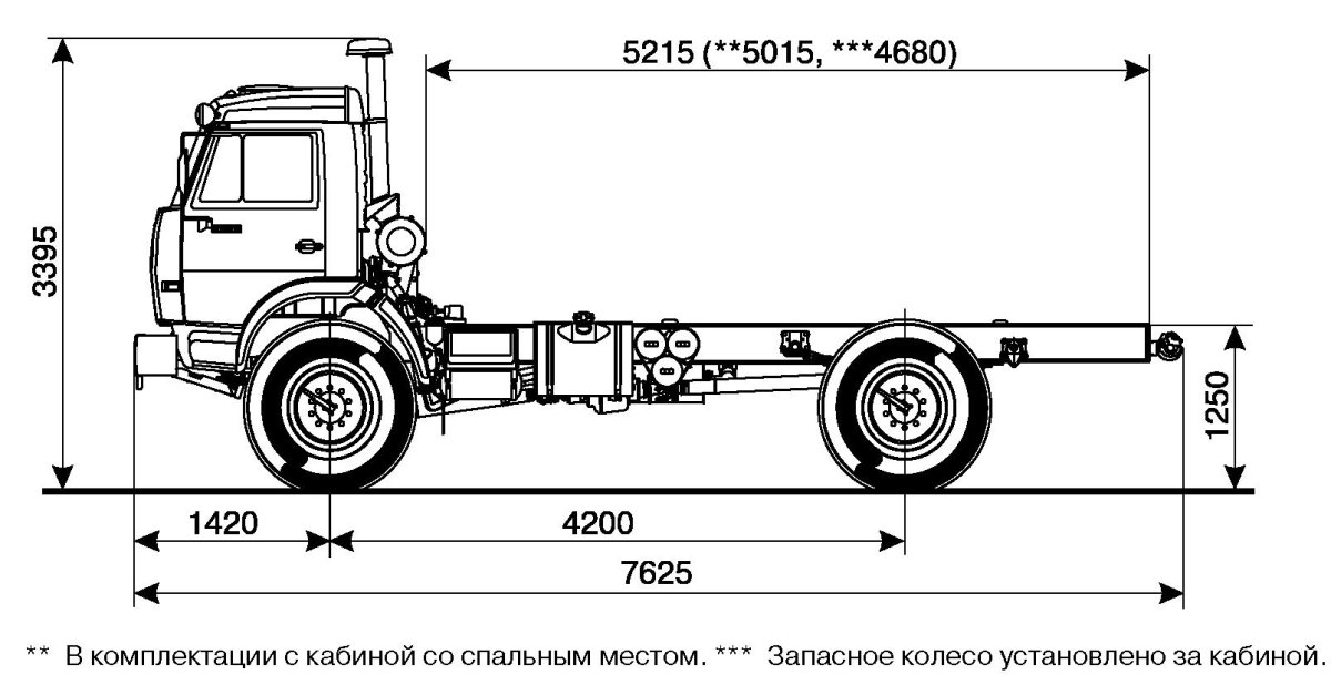 КАМАЗ 4326 шасси