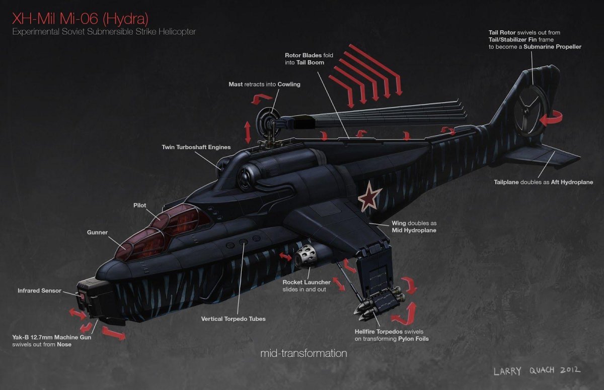 Дизельпанк ми24