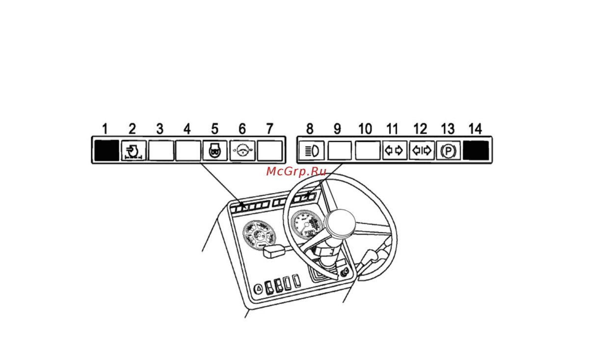 Приборная панель МТЗ 82.1 контрольные лампы