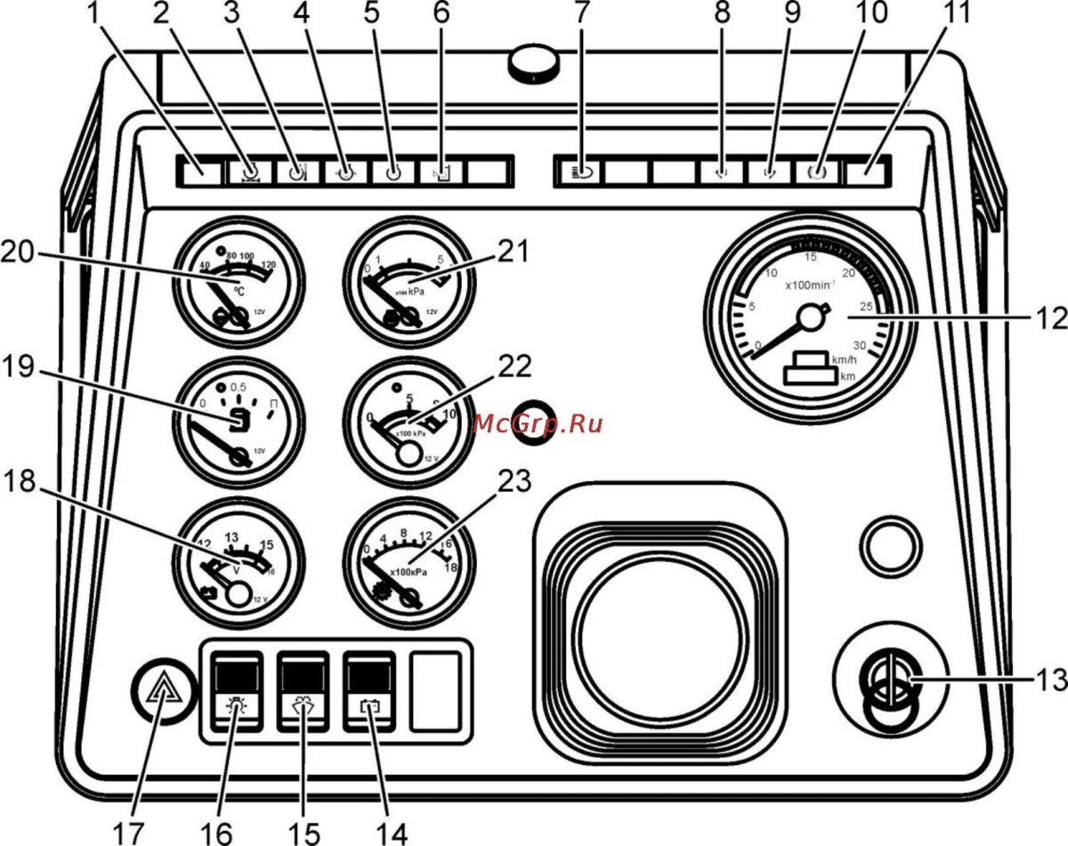 Блок контрольных ламп МТЗ 82