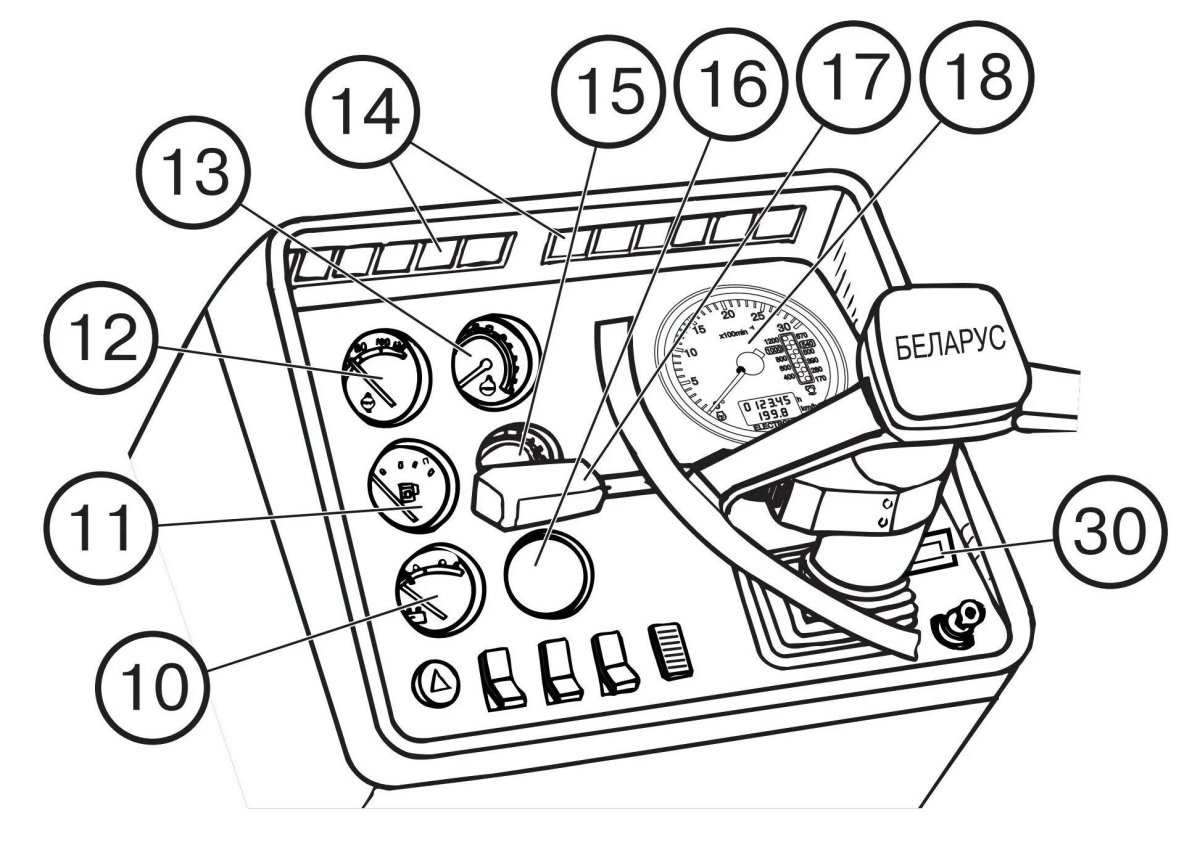 Контрольно измерительные приборы МТЗ 82