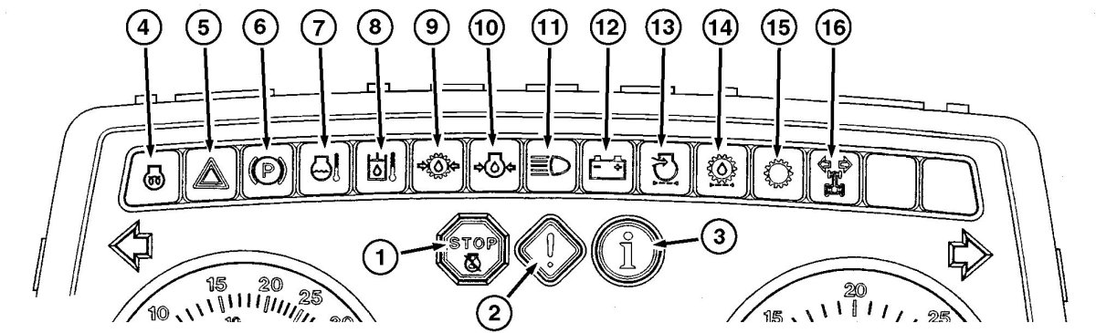 Индикаторы панели приборной John Deere