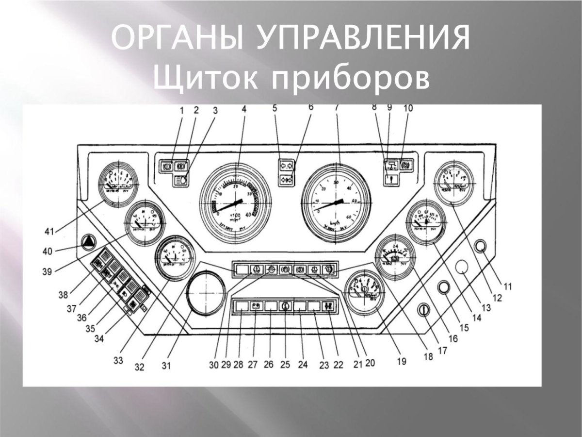 Приборная панель управления трактора т150