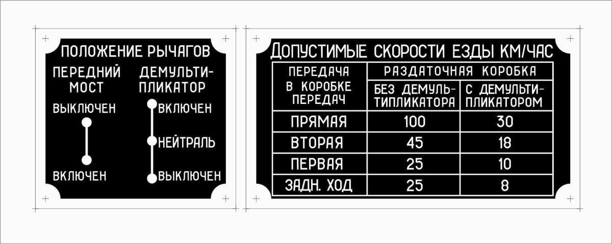 Таблички УАЗ 469