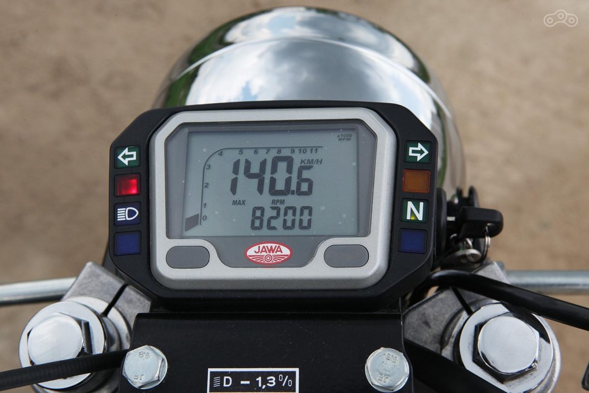 Приборка Ява 350