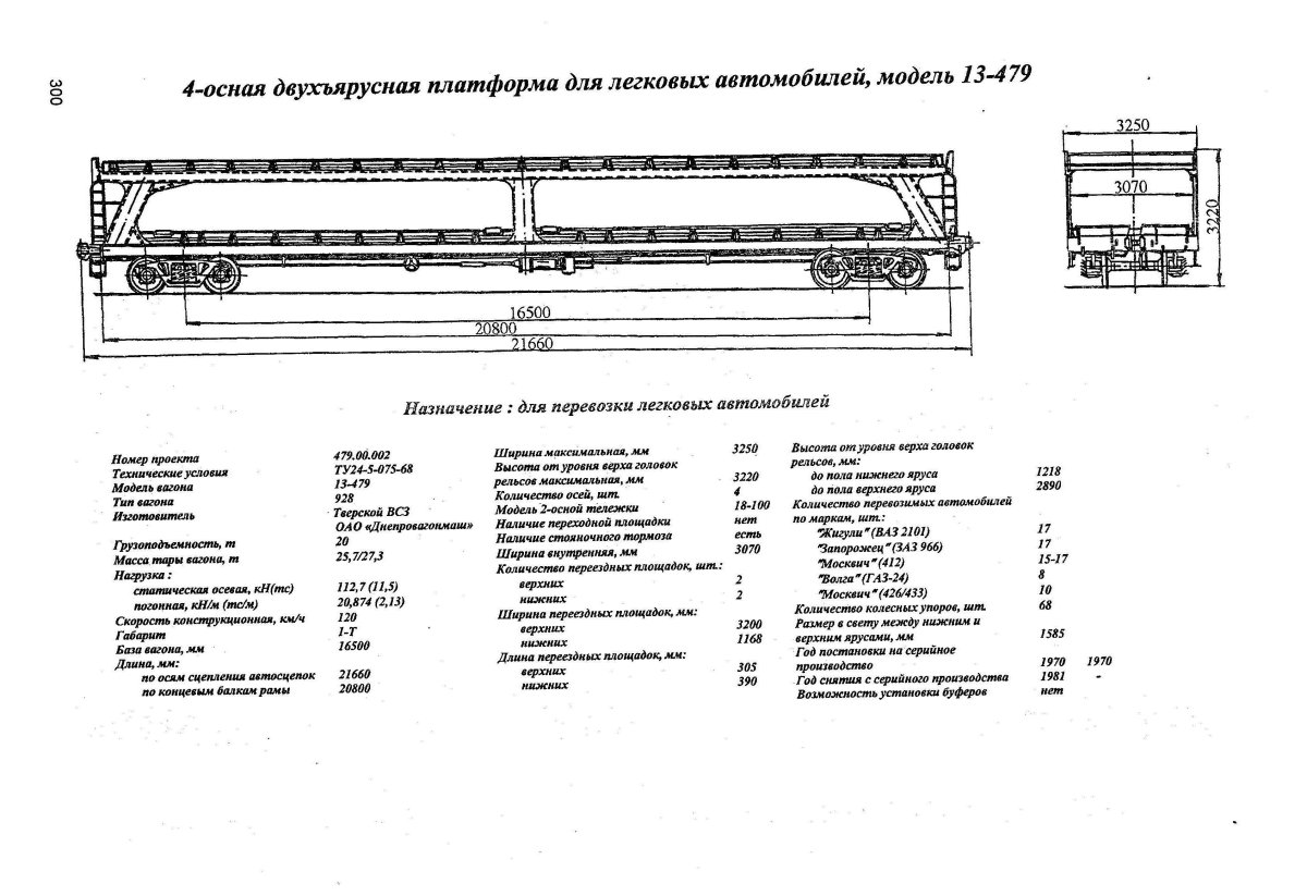 Четырехосная двухъярусная платформа модель 13-479