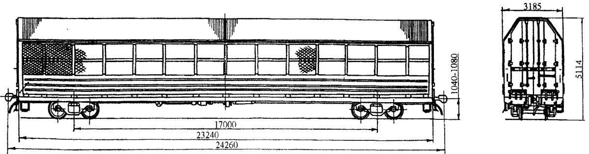Полувагоны железнодорожные габариты