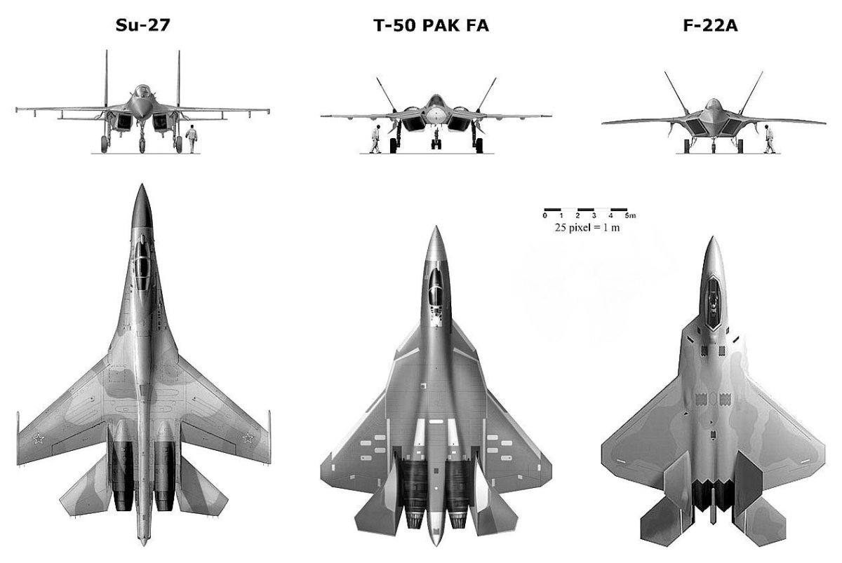 Миг 29 и Су 27