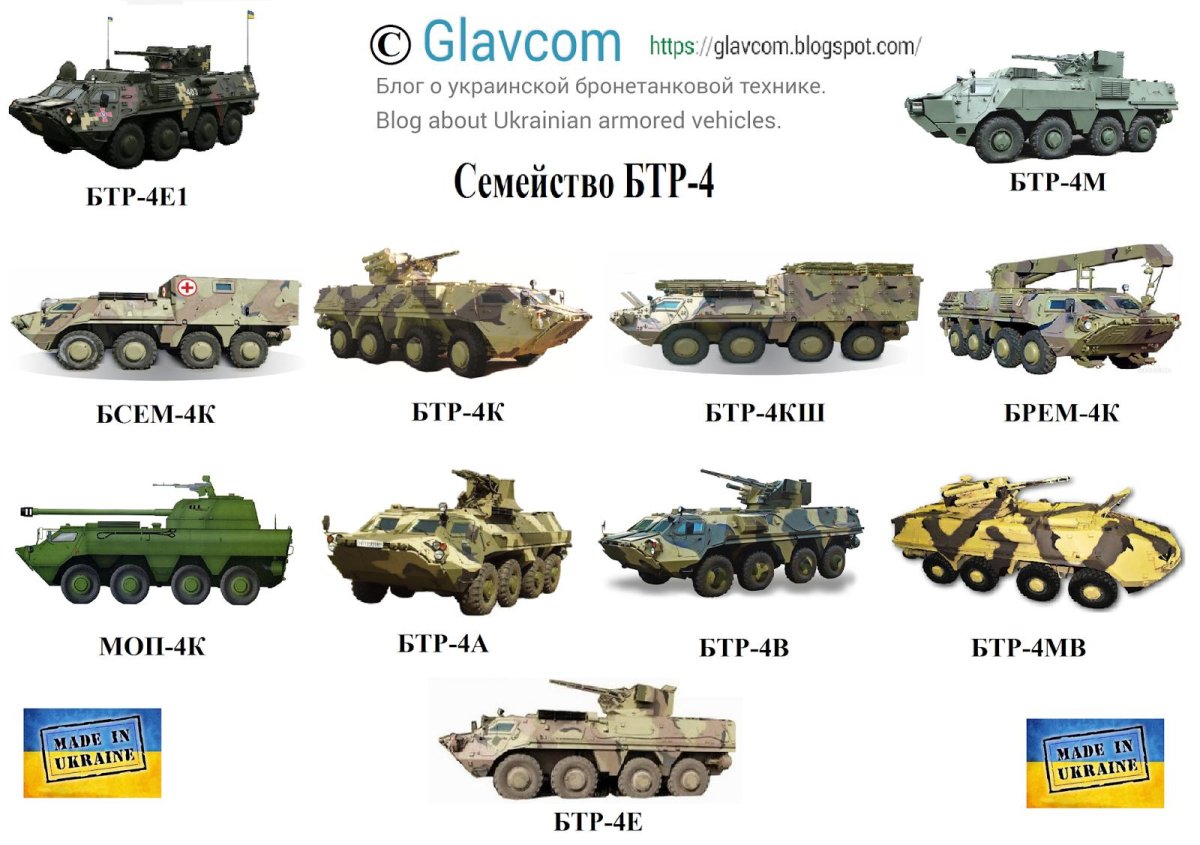 БТР 4е Украина ТТХ