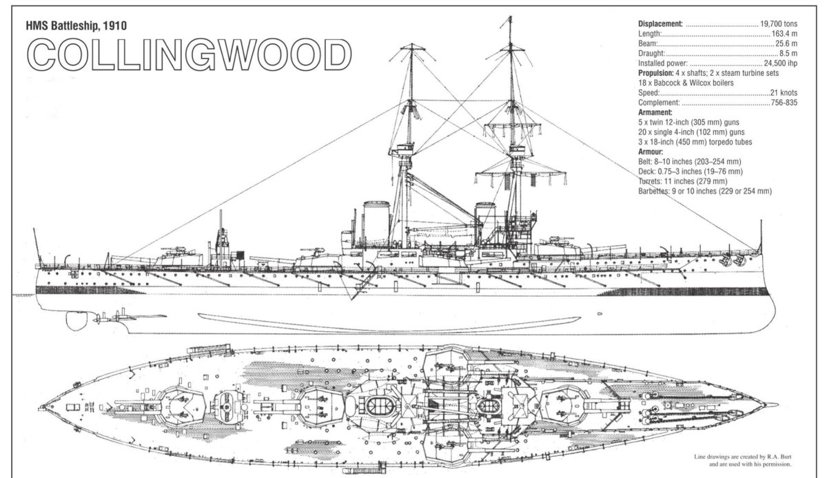 Линейный корабль «Вэнгард»