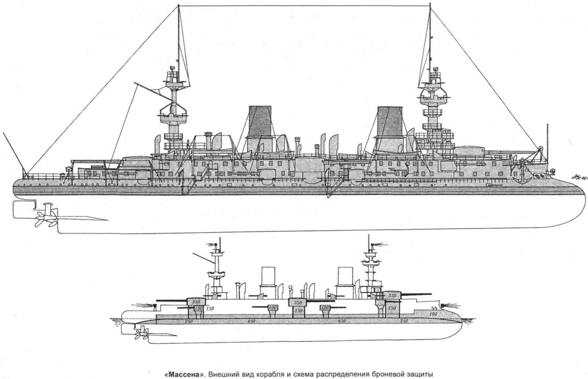 Эскадренный броненосец Шарль Мартель