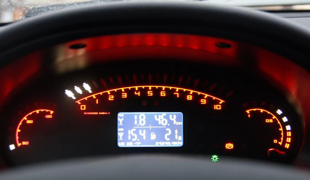 Приборная панель Gamma gf 619