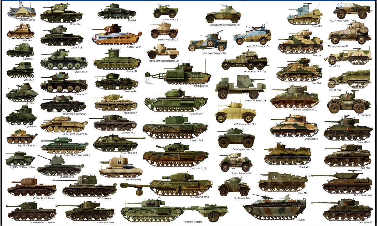 Танки СССР второй мировой войны 1939-1945