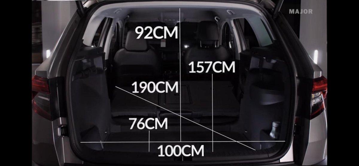 Skoda Karoq i багажник