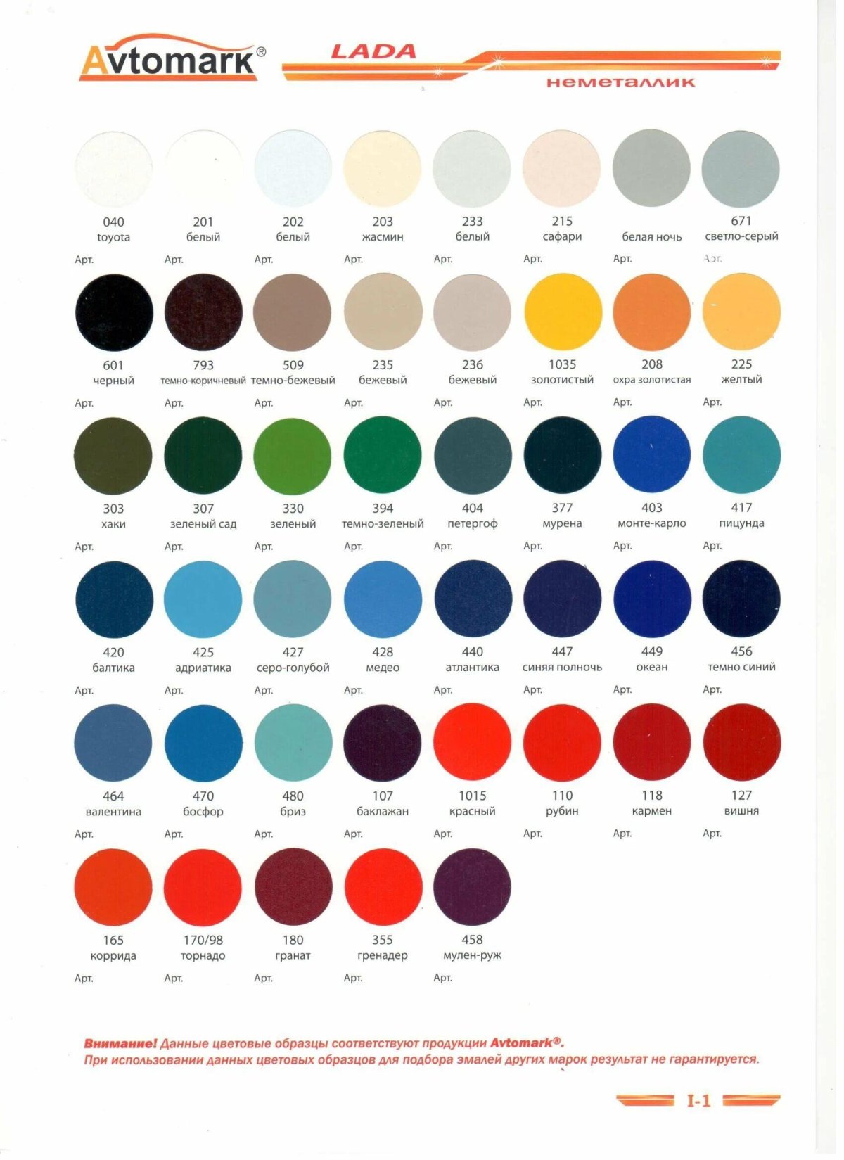 ВАЗ 2107 цвет белый номер краски акрил