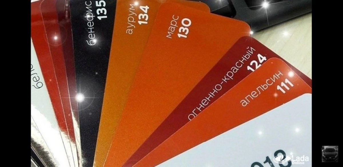 Оранжевый цвет автоэмаль