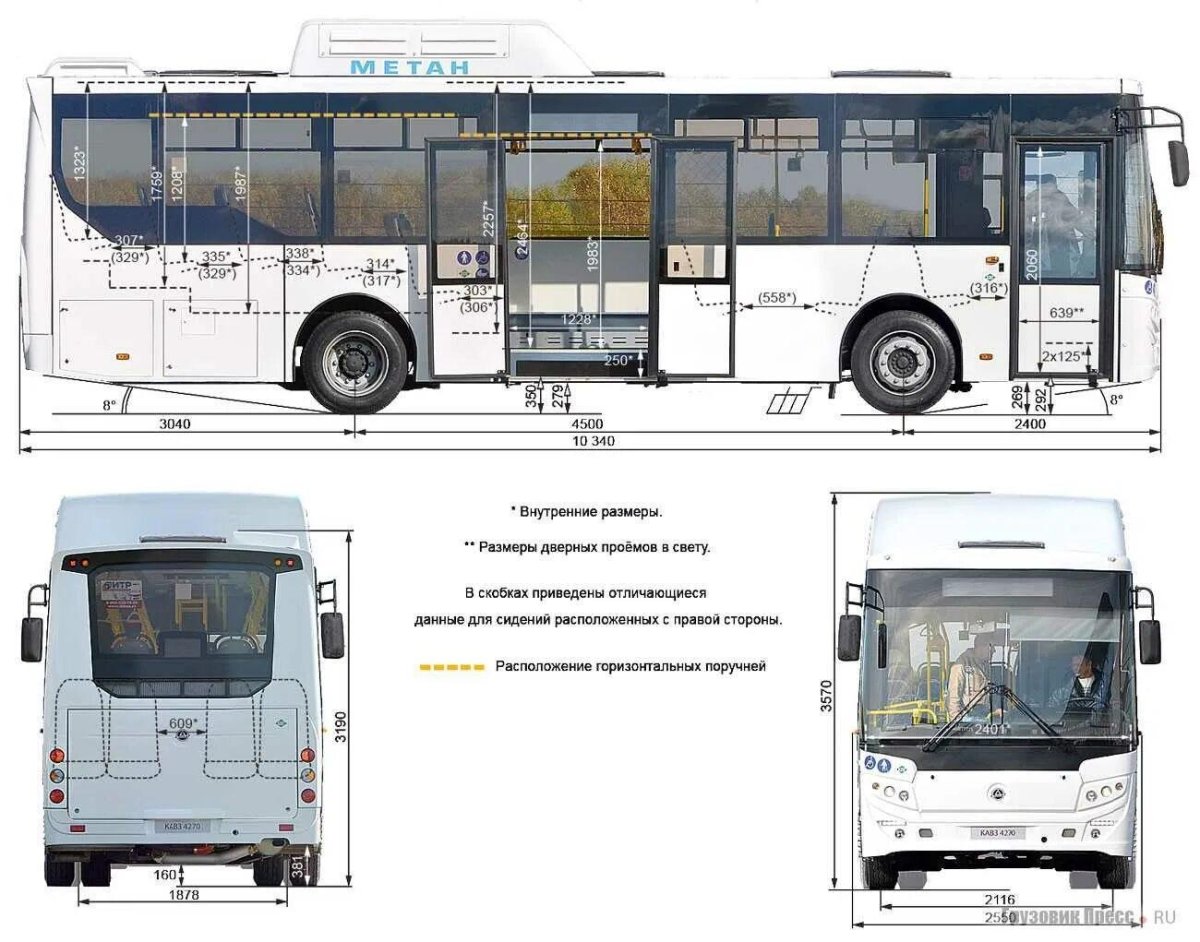 ЛИАЗ 4292 габариты