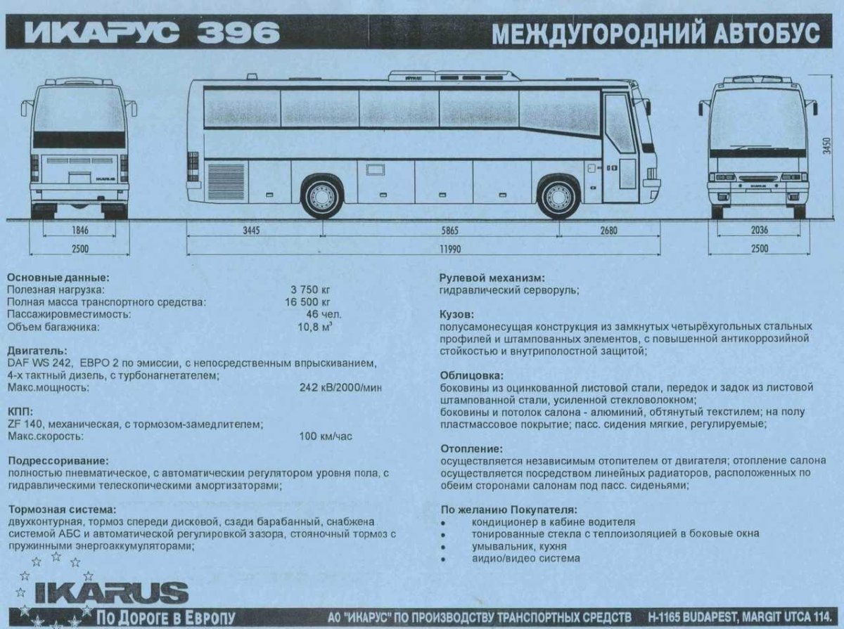 Габариты автобуса Икарус 256
