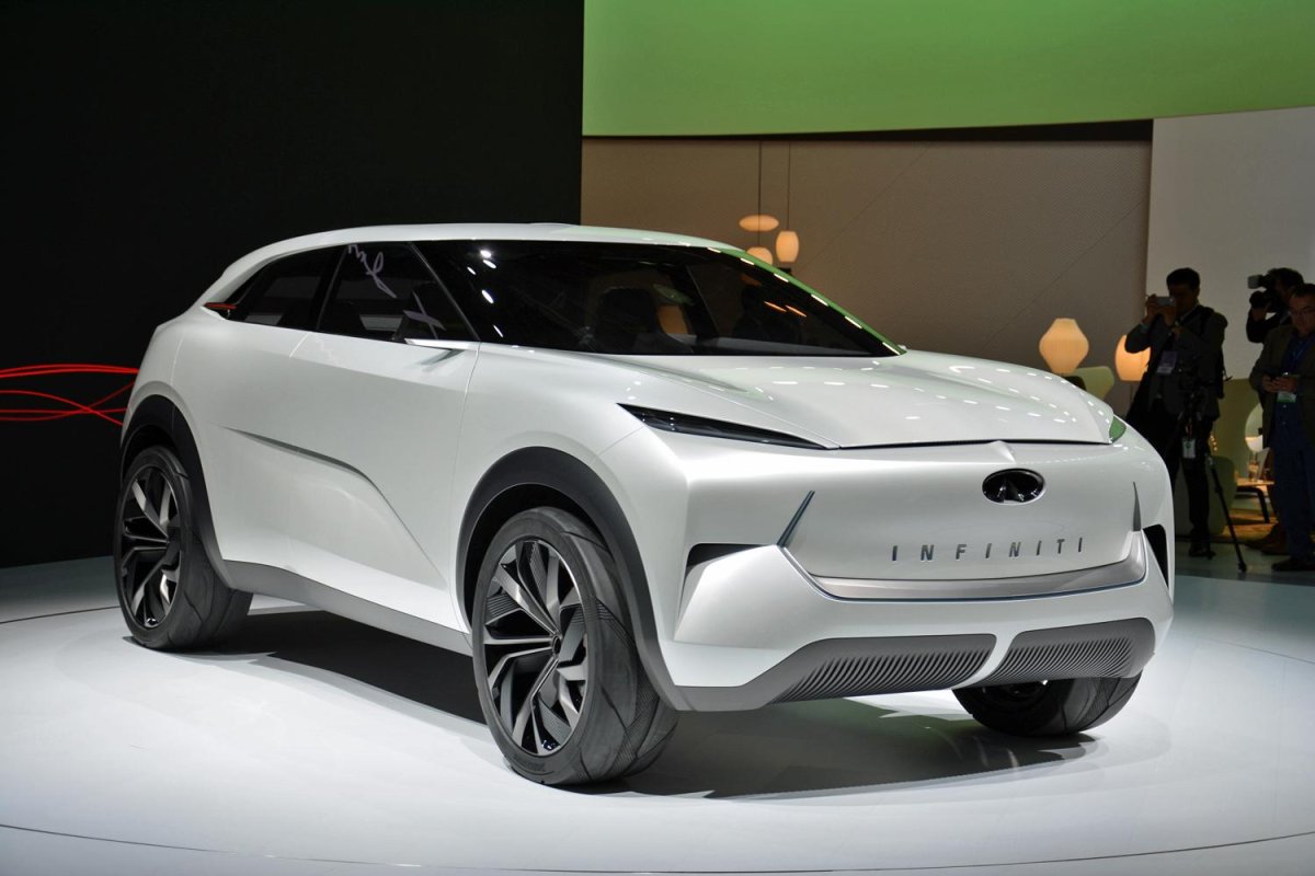 Infiniti 2020