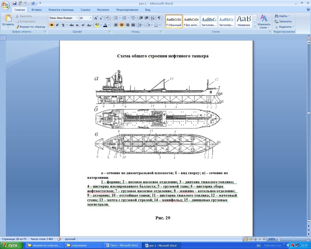 Строение нефтеналивного танкера