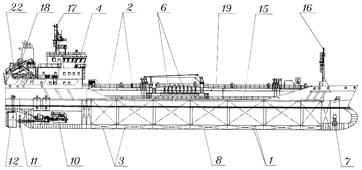 Нефтеналивной танкер схема