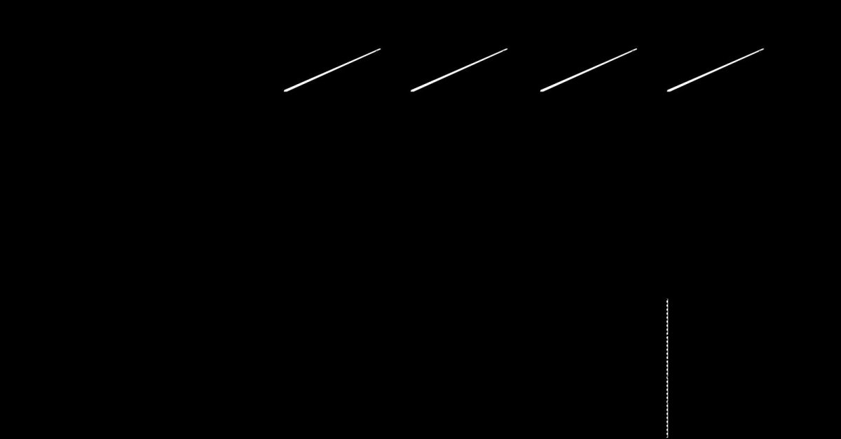 Грузовой план сухогрузного судна