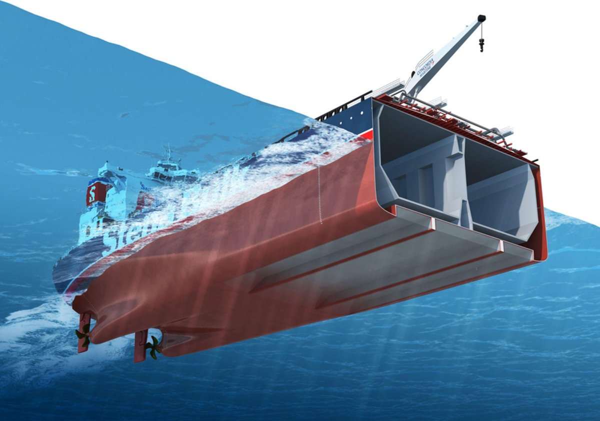 Аппарель на судне