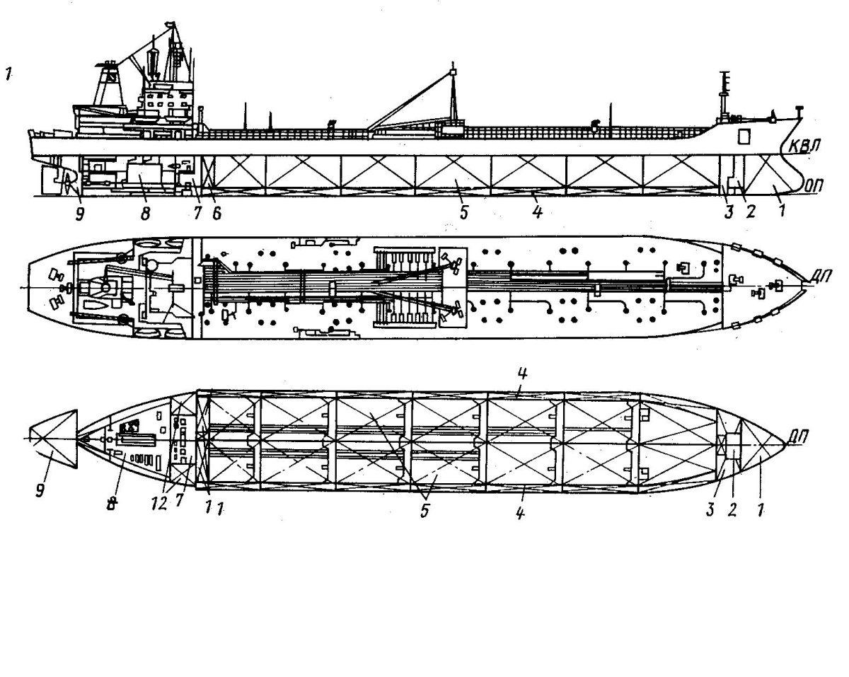 Строение нефтеналивного танкера