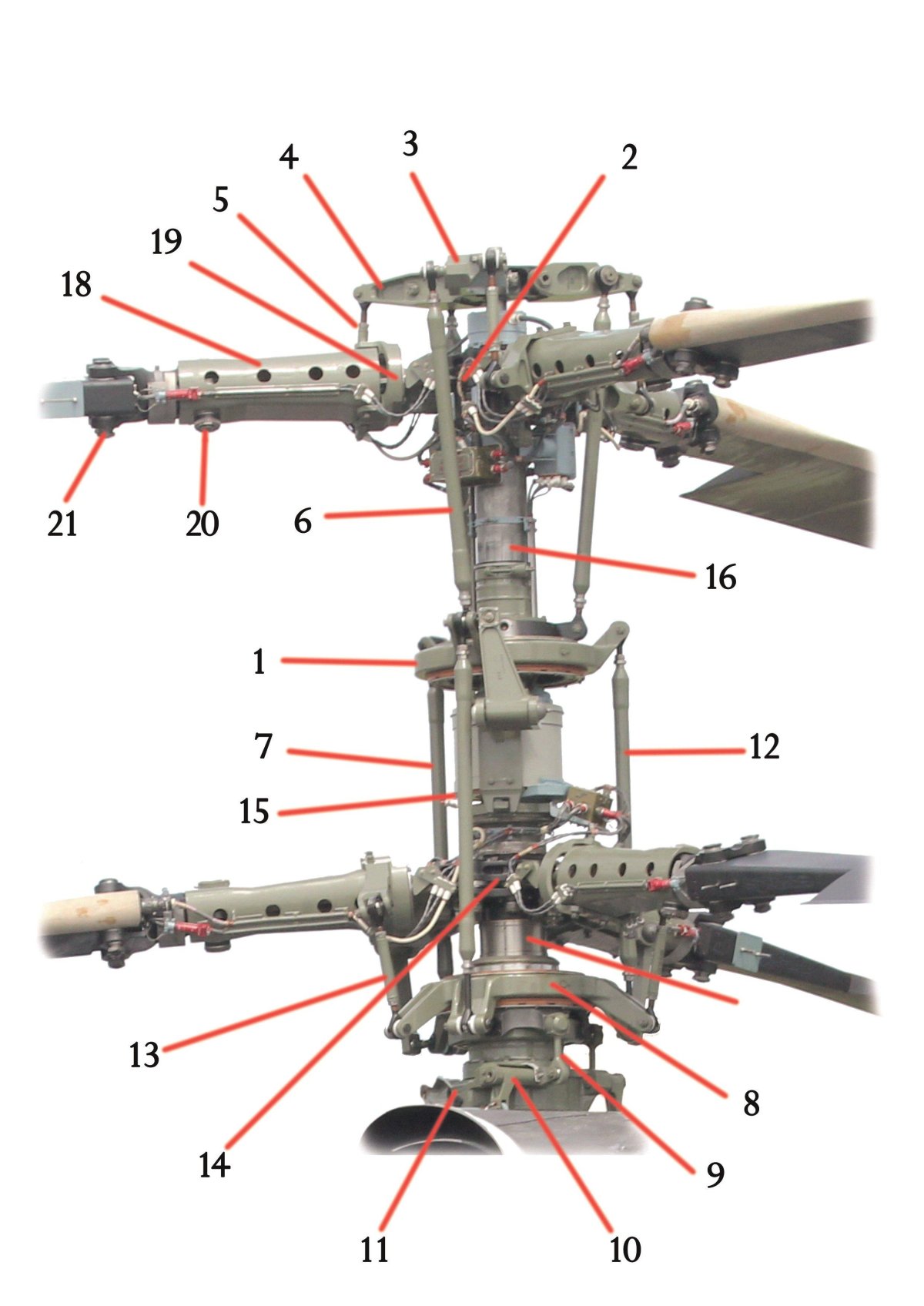 Автомат перекоса винта ка 52