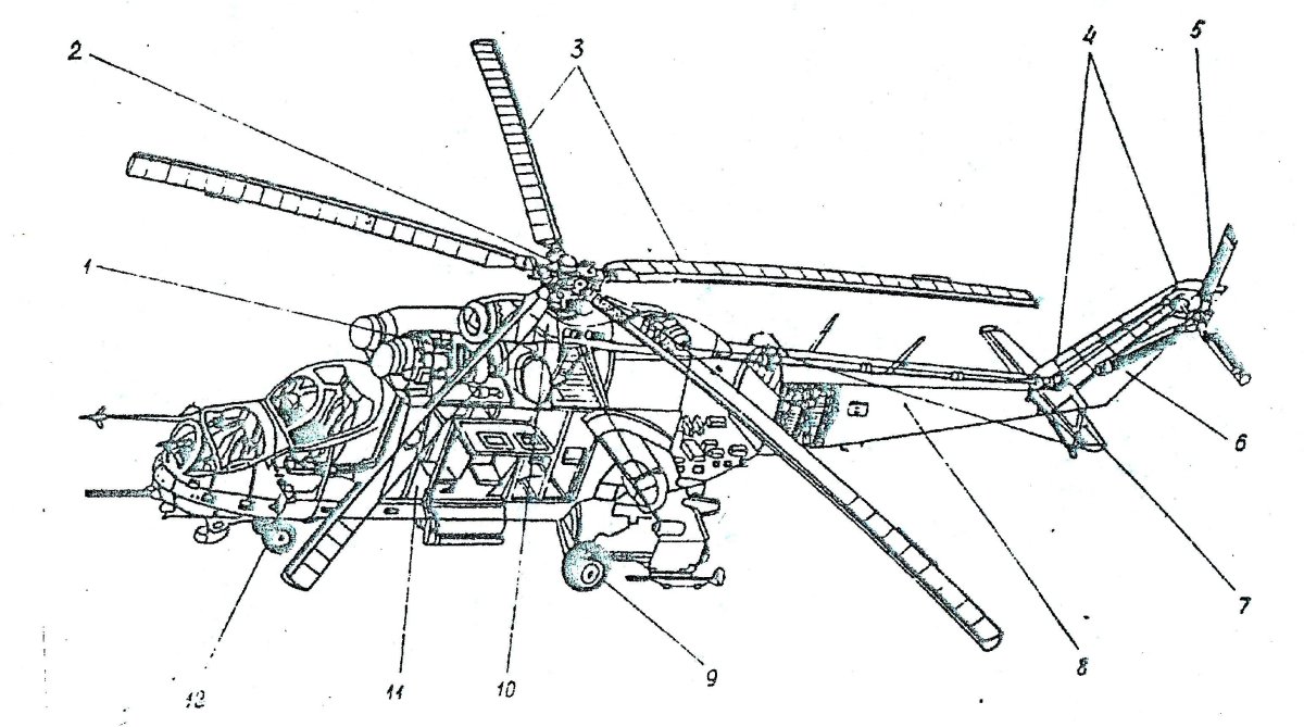 Стабилизатор вертолета ми-8