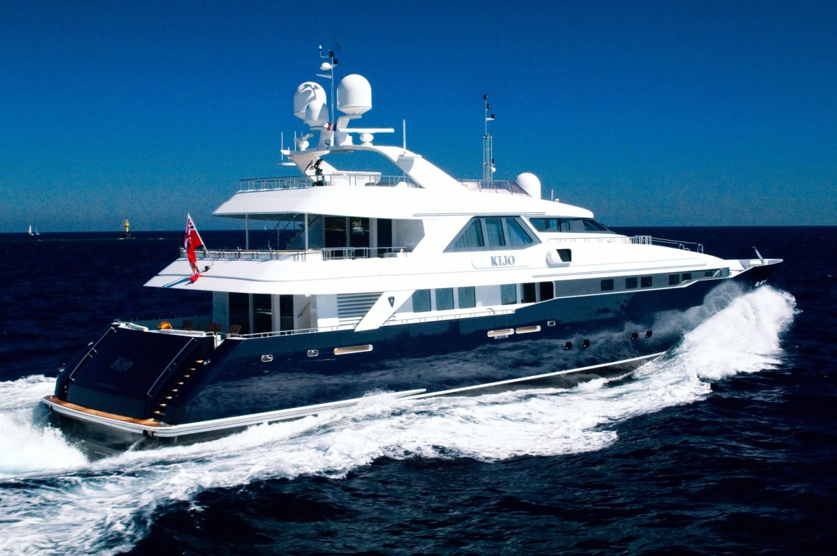 Быстроходные яхты моторные а1331