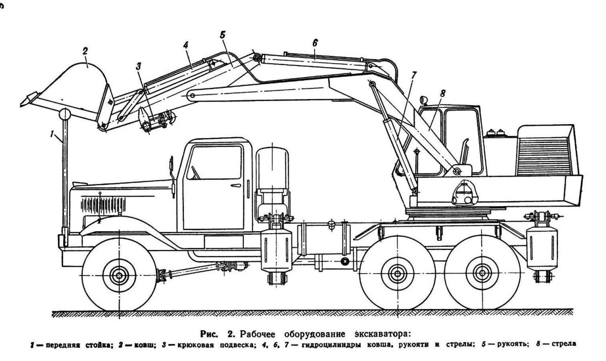 КРАЗ 255б ЭОВ 4421