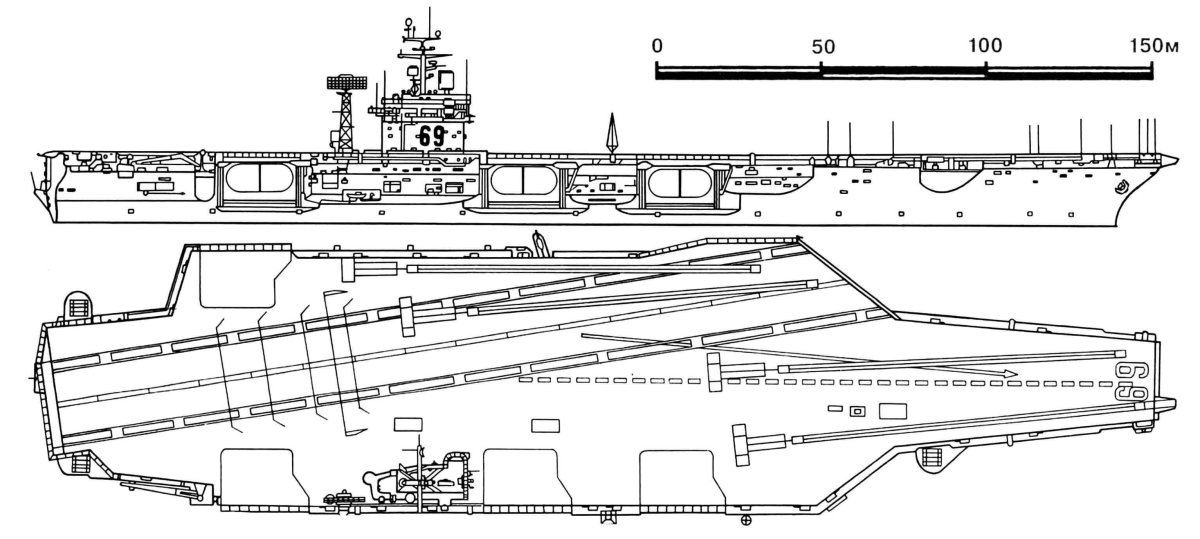 Авианосец Нимиц схема