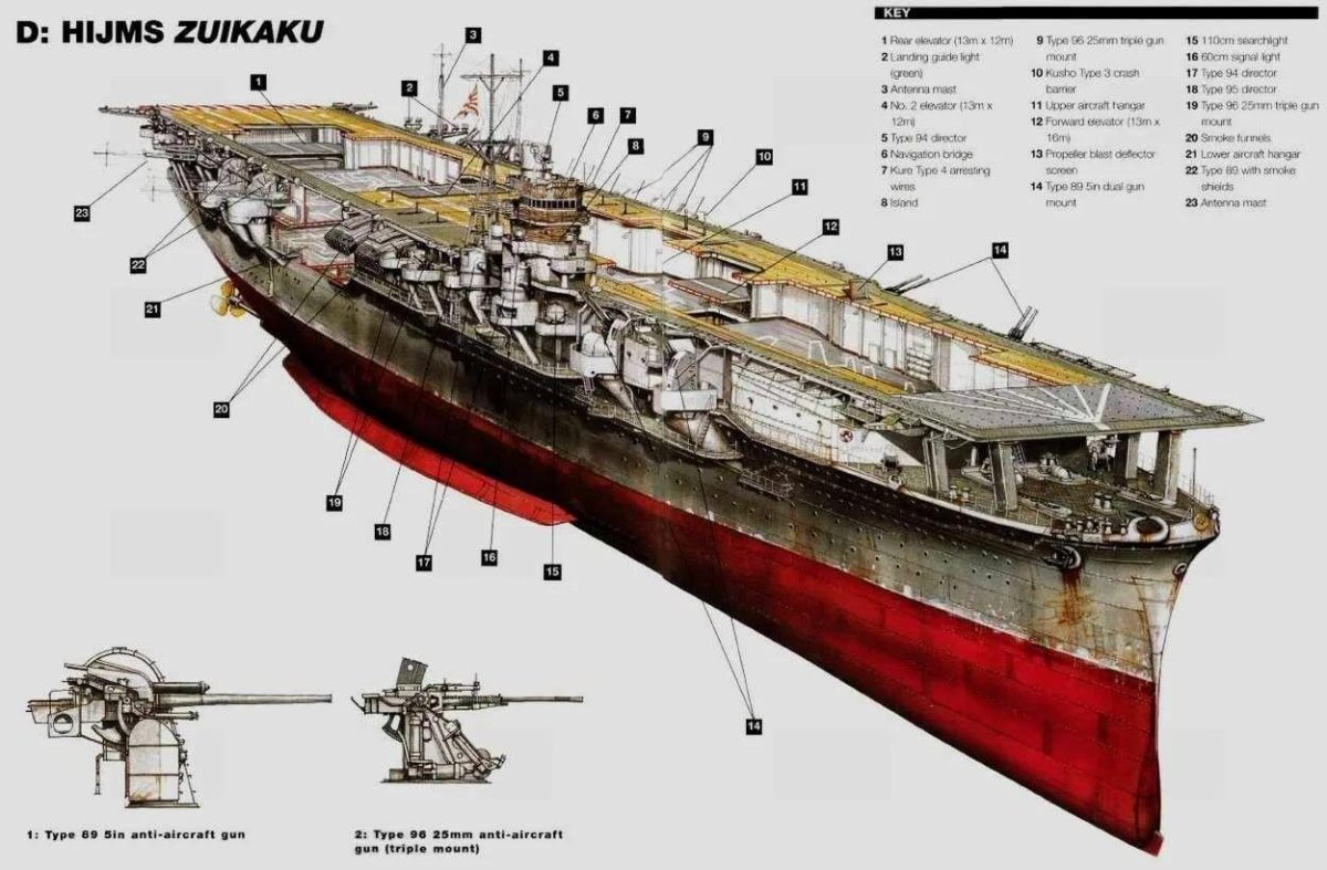 Авианосцы Японии второй мировой войны чертежи