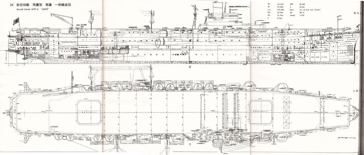 Авианосец Синано чертежи