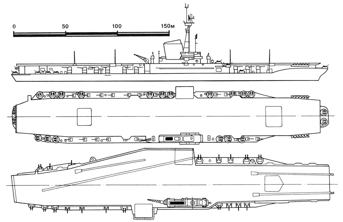 Авианосец Нимиц схема